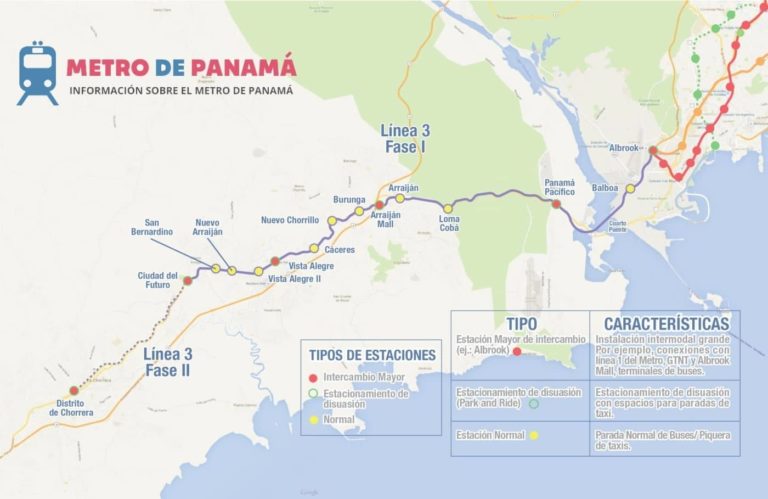 Mapa Línea 3 Metro de Panamá