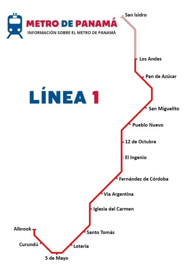 Mapa de la Linea 1 del Metro de Panamá