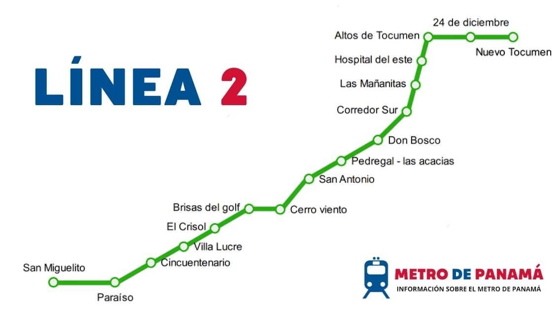 Mapa de la linea 2 del metro de Panamá